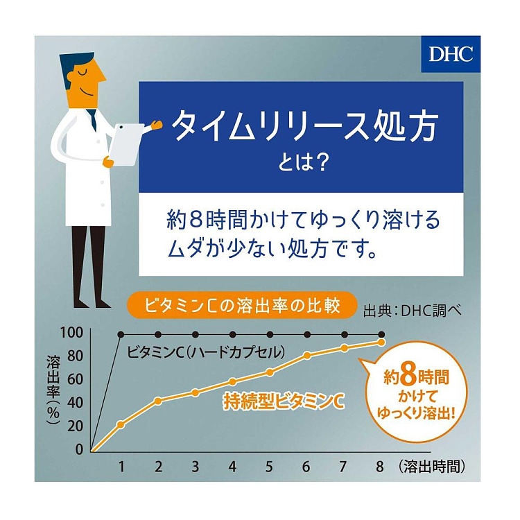 dhc-pterostilbene-vitamin-b-complex-60-day-portion-1