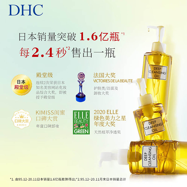 dhc-deep-cleansing-makeup-remover-oil-200ml-4