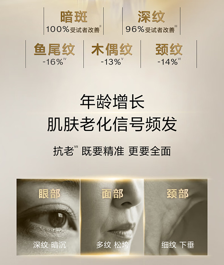 shiseido-hyatt-regency-perfume-anti-wrinkle-whitening-eye-cream-20g-2