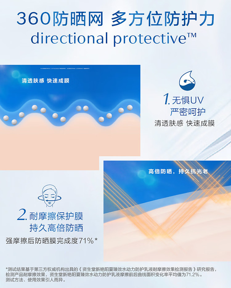 shiseido-new-brilliant-sun-water-power-sunscreen-spf50pa-50ml-6