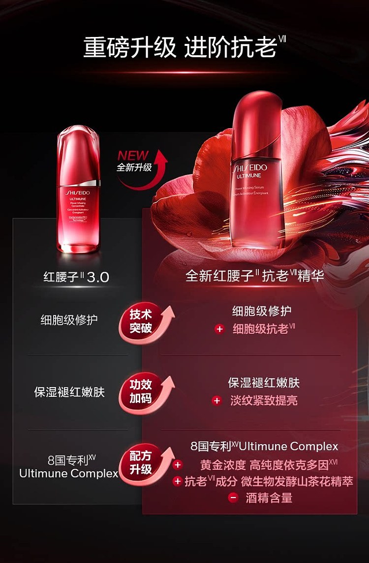 shiseido-shiseido-counter-third-generation-red-cashew-essence-30ml-11