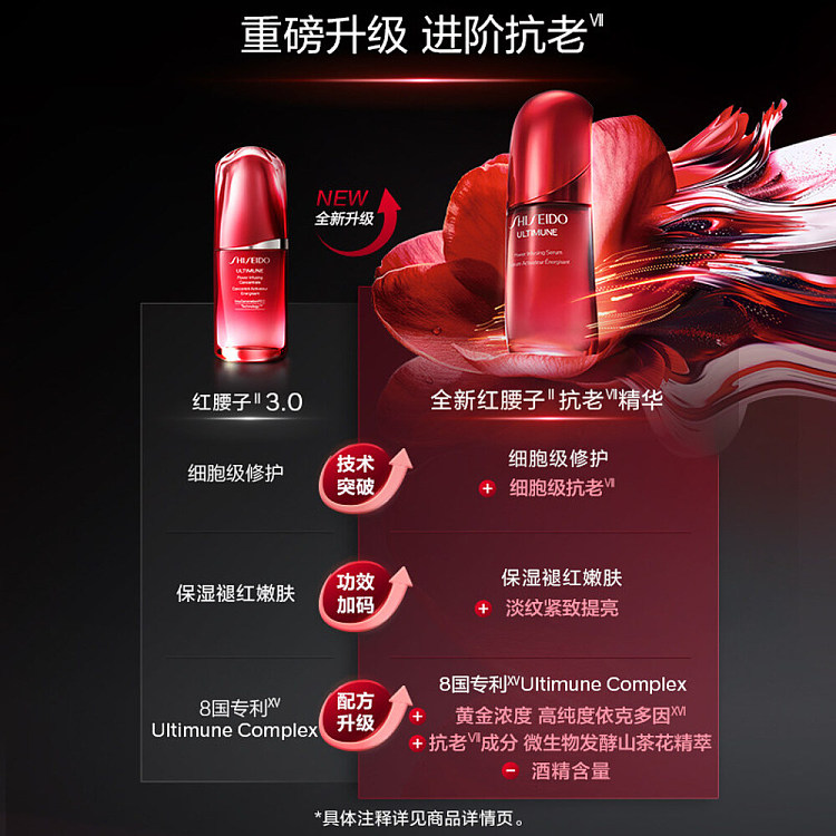 shiseido-shiseido-counter-third-generation-red-cashew-essence-30ml-2