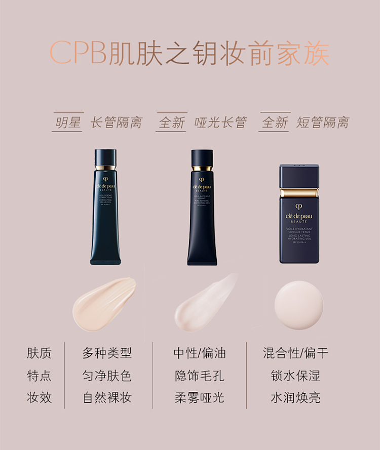 cpb-skin-key-long-tube-isolation-matte-spf25pa-38ml-2