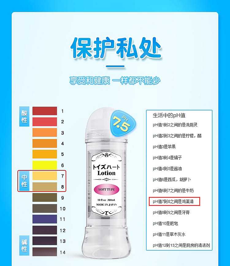 pairs-of-hart-lubricant-high-viscosity-gold-300ml-6