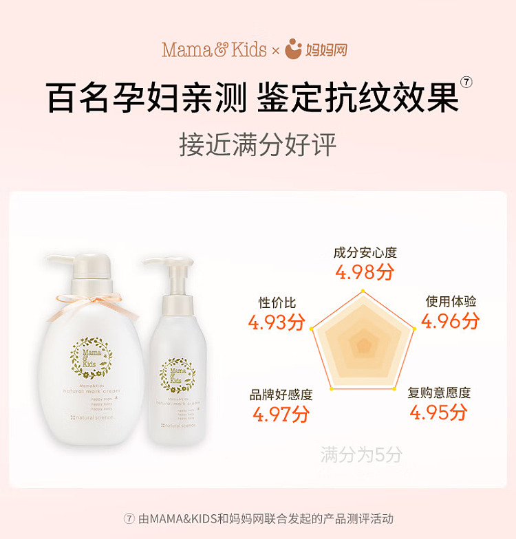 mamakids-mamas-baby-anti-stretch-mark-lotion-470g-11