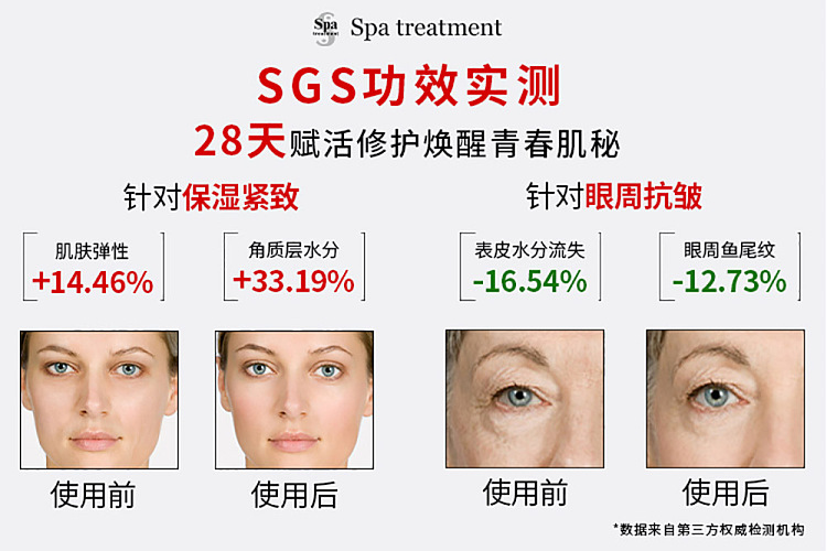 spa-snake-venom-eye-mask-patch-60pcs-box-fade-fine-lines-18