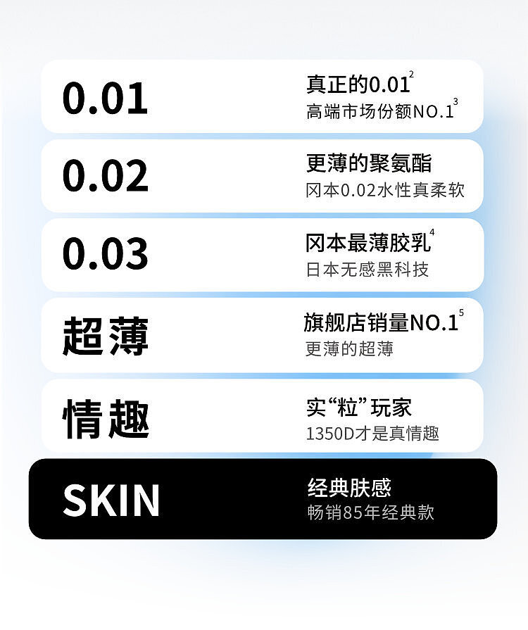 okamoto-condom-pure-series-10pcs-3