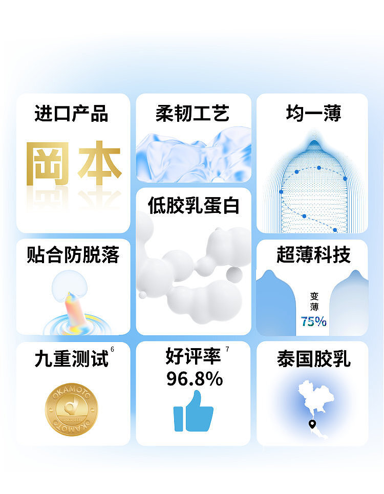 okamoto-condom-pure-series-10pcs-5
