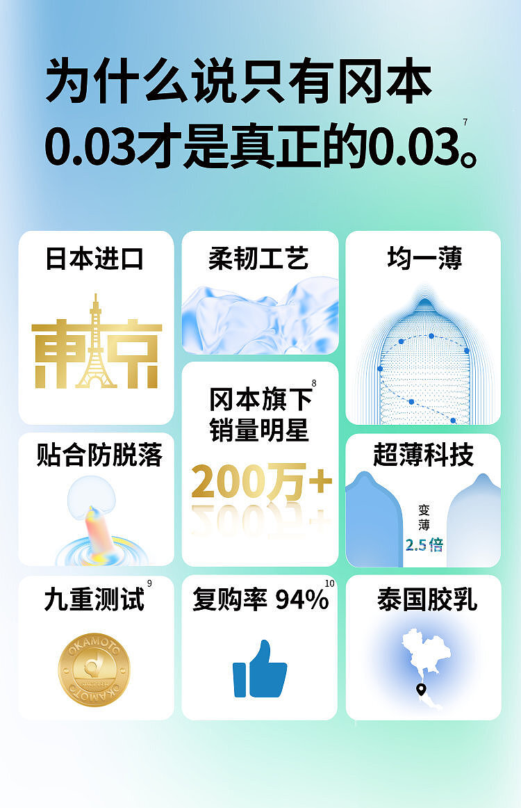 okamoto-platinum-003-condoms-10s-4