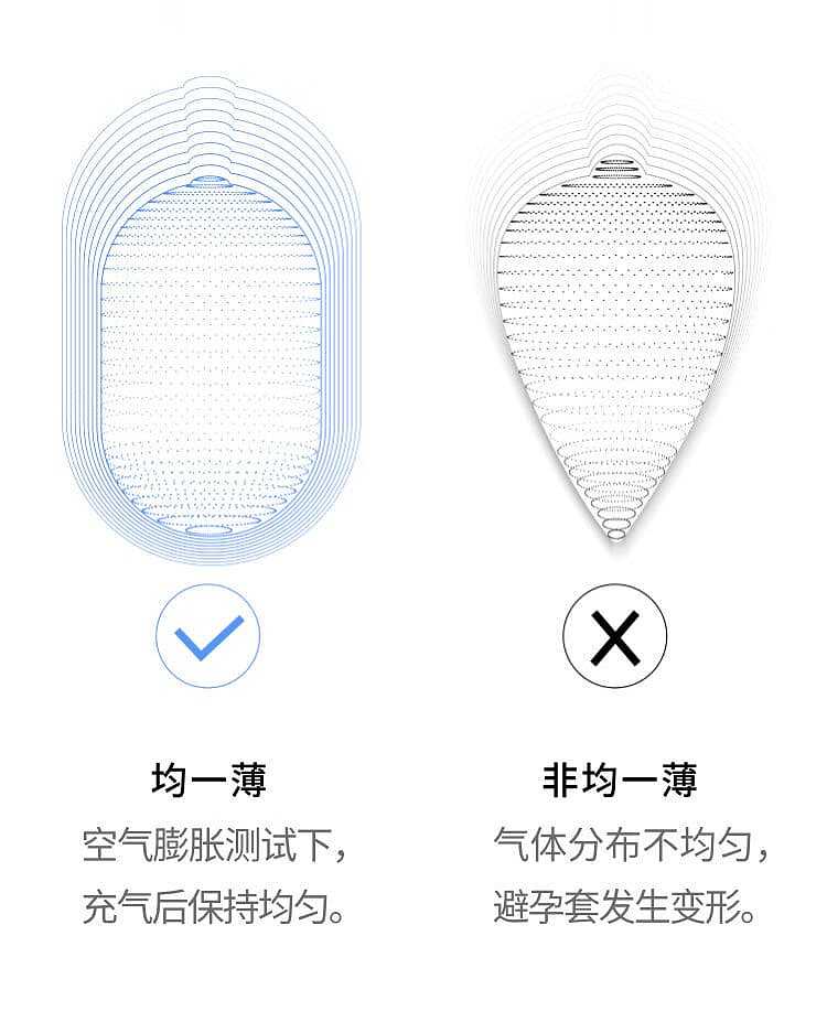 okamoto-condoms-003-platinum-slim-3pcs-10