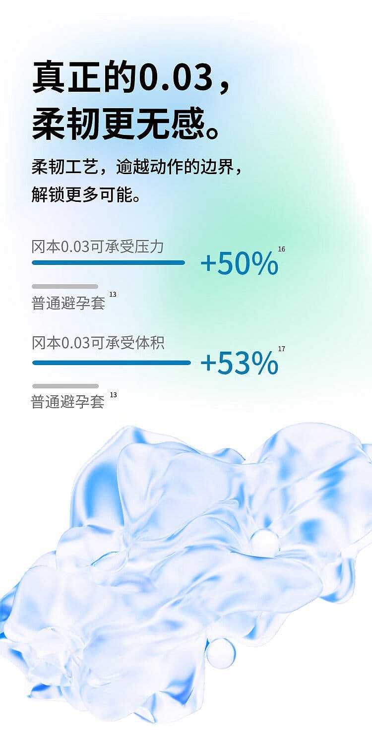okamoto-condoms-003-platinum-slim-3pcs-11