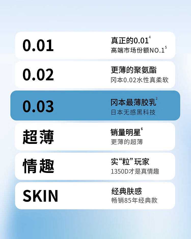 okamoto-condoms-003-platinum-slim-3pcs-2