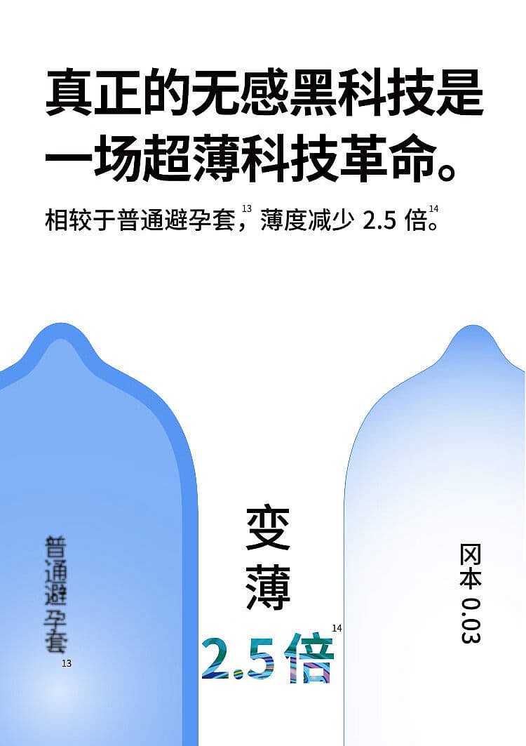 okamoto-condoms-003-platinum-slim-3pcs-6