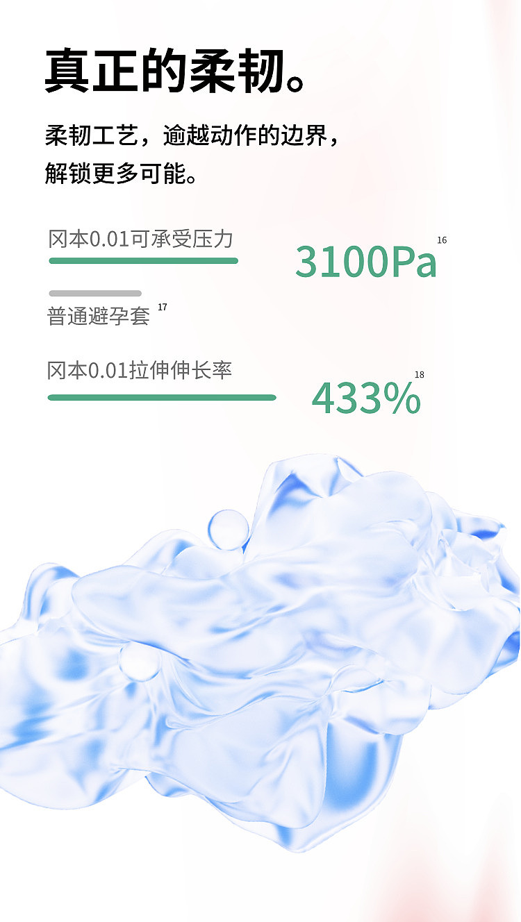 okamoto-001-ultra-thin-condoms-2pcs-14
