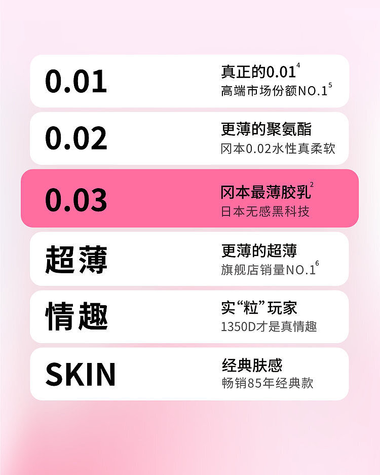 okamoto-pink-gold-003-condoms-10s-3
