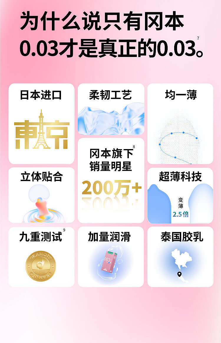 okamoto-pink-gold-003-condoms-10s-4