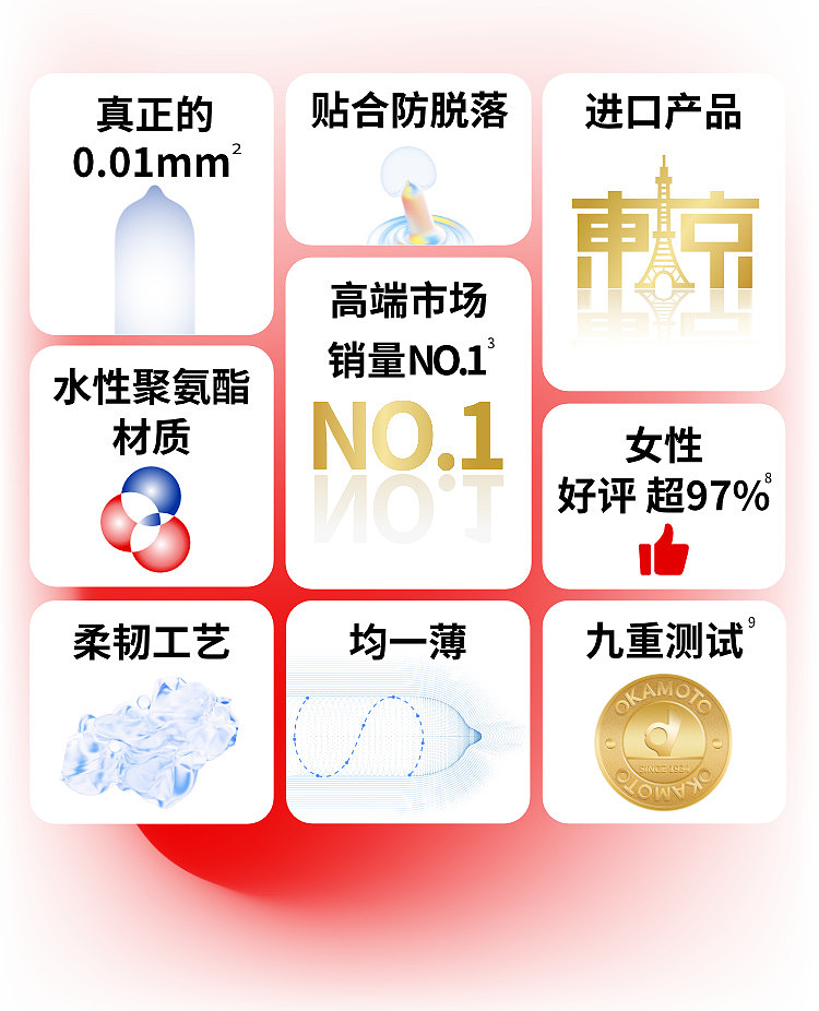 okamoto-condom-001-series-super-lubricated-6pcs-5