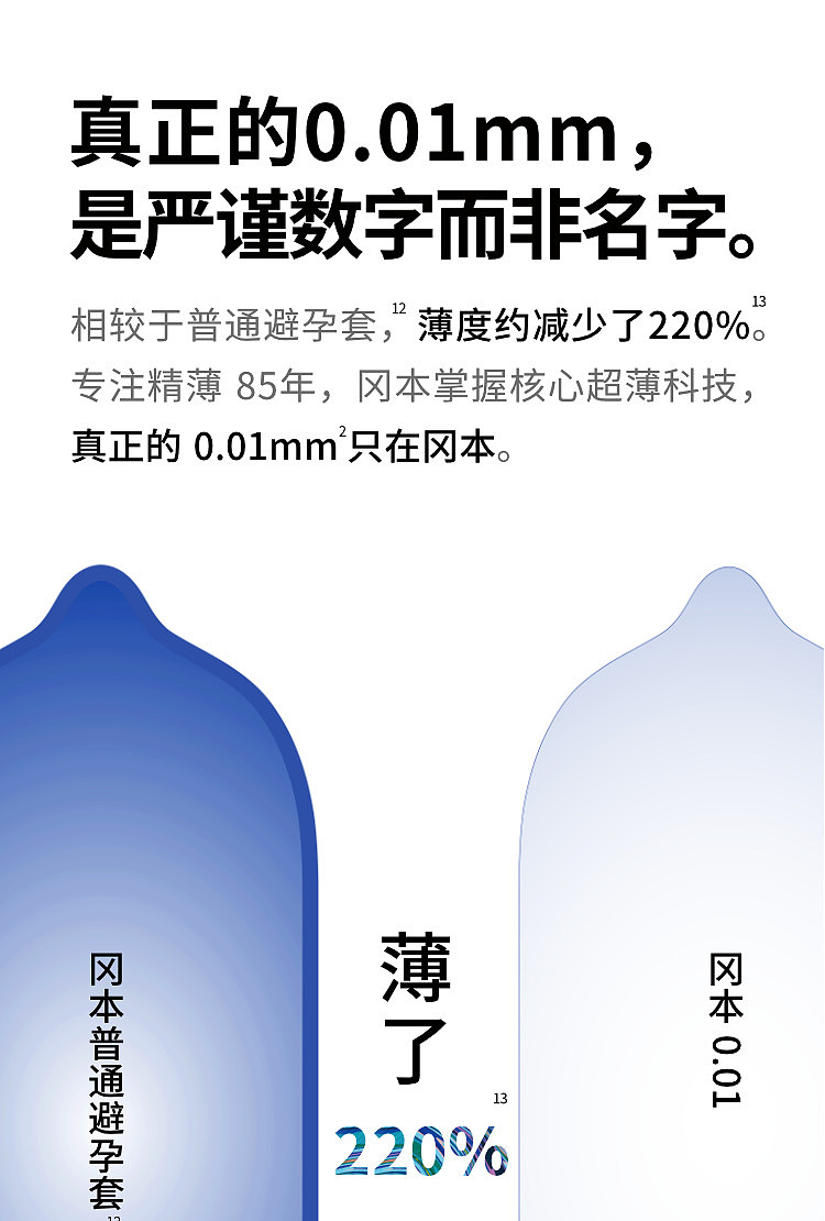 okamoto-condom-001-series-super-lubricated-6pcs-8