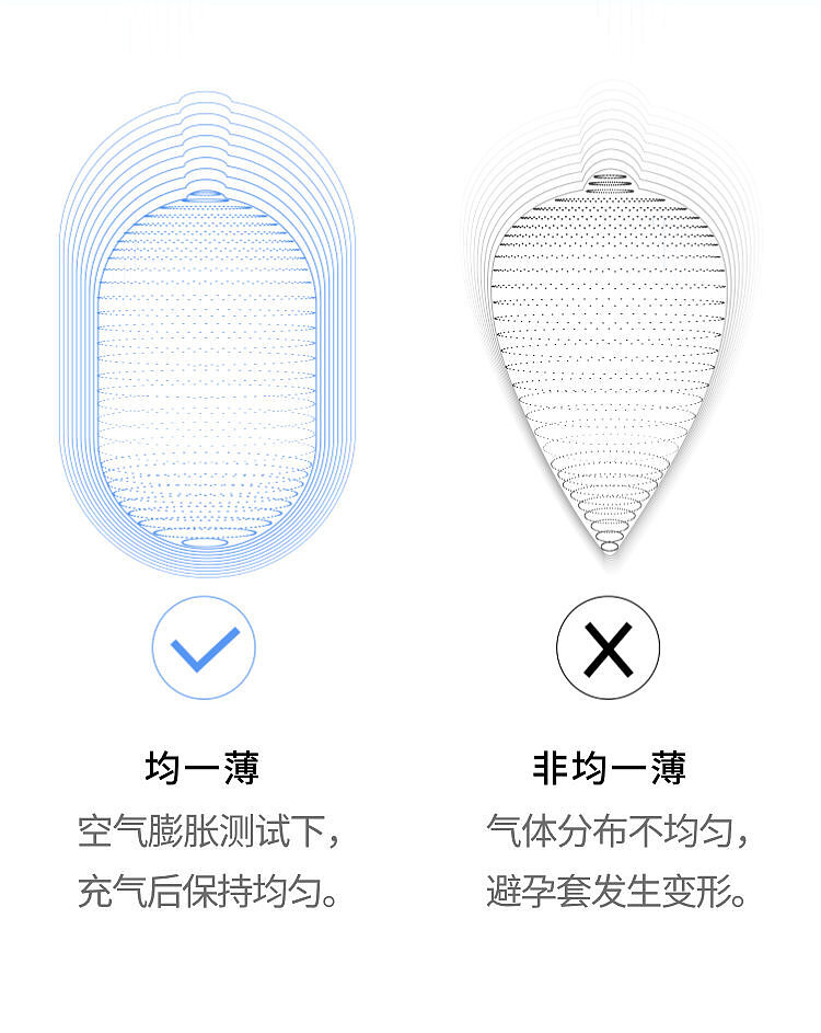 okamoto-condoms-skin-series-premium-3-in-1-12-pack-12