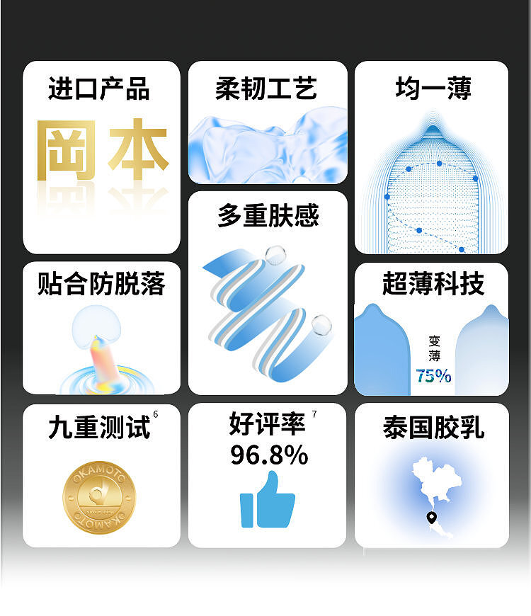 okamoto-condoms-skin-series-premium-3-in-1-12-pack-6