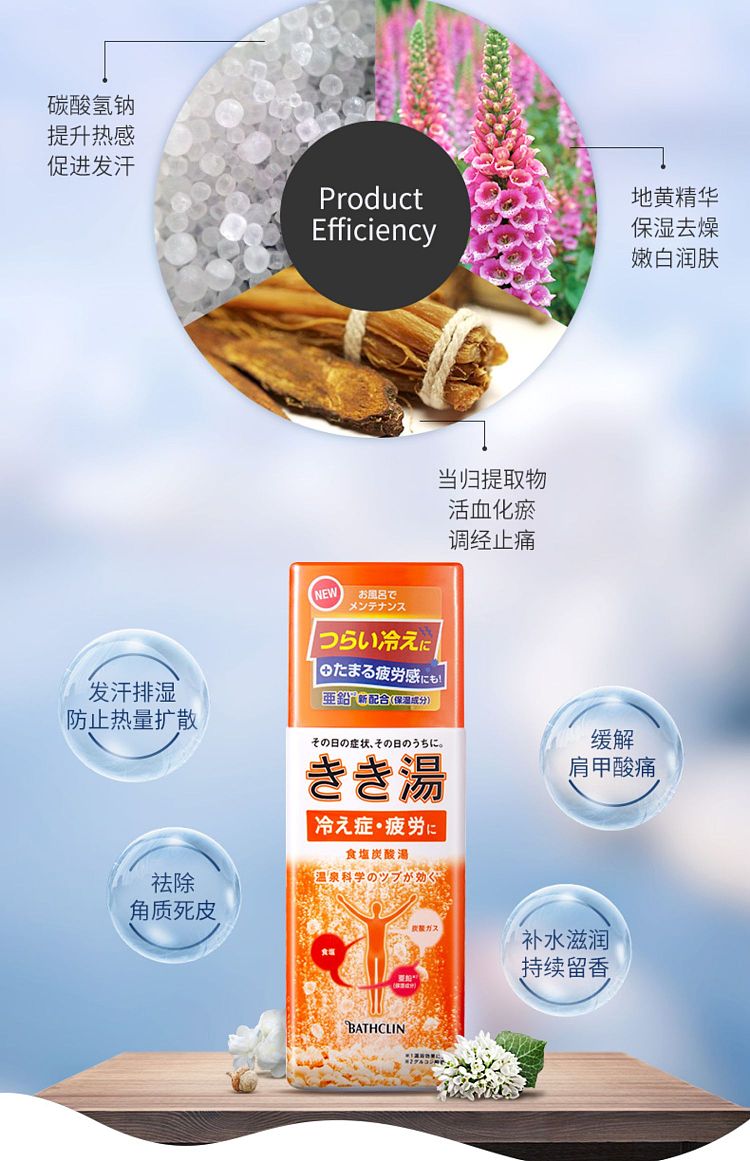baseline-spa-minerals-sodium-chloride-carbonated-bath-salt-cold-fatigue-relief-orange-360g-6
