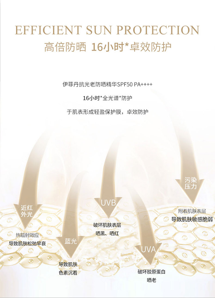 evidens-evidens-triple-collagen-noble-sunscreen-spf50pa30ml-6