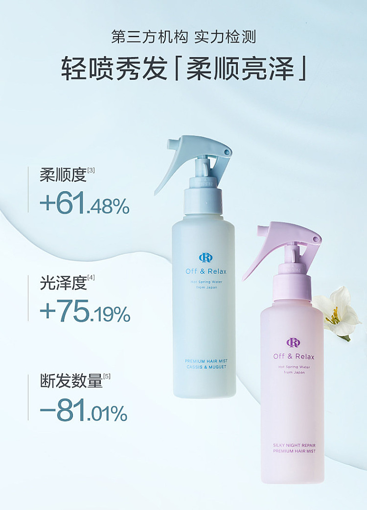 offrelax-violet-repair-moisturizing-hair-spray-150ml-3