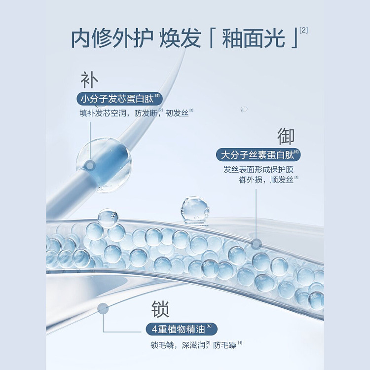 offrelax-lily-of-the-valley-no-rinse-hair-conditioner-80ml-5