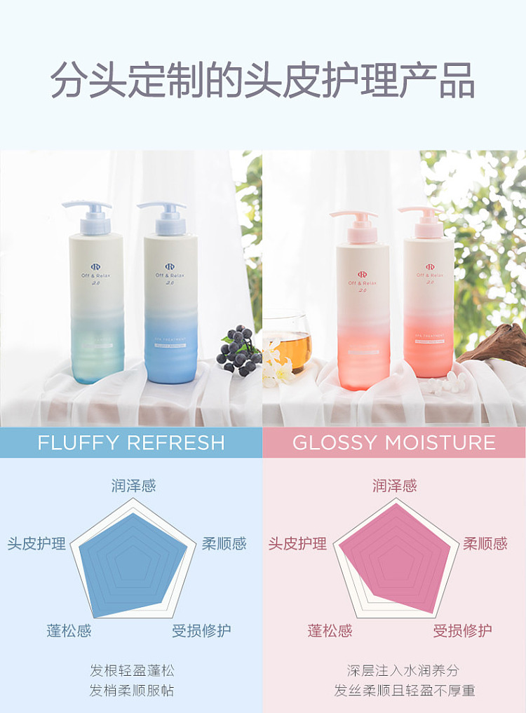 offrelax-shine-moisture-shampoo-460ml-9