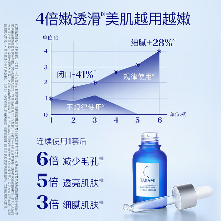 takami-small-blue-bottle-base-metabolic-beauty-fluid-serum-30ml-3