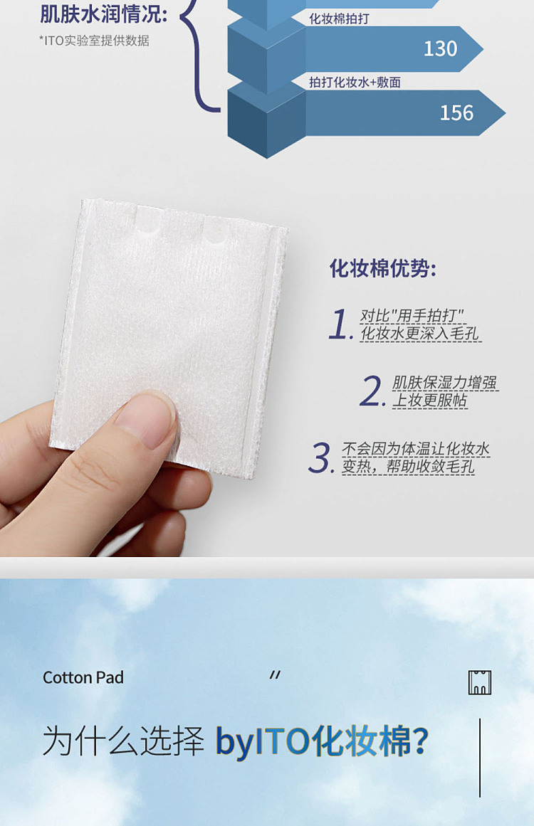 ito-cotton-pads-180-pieces-in-6