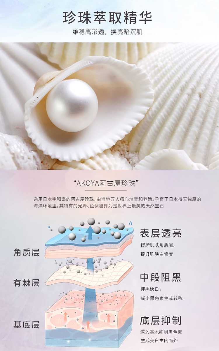 cocochiag-anti-sugar-mask-pearl-model-brightening-and-moisturizing-light-spots-25ml5pcs-box-4