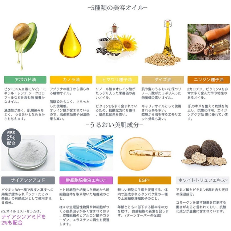 inkn5-oil-in-water-citrus-essence-moisturizing-mist-120ml-4