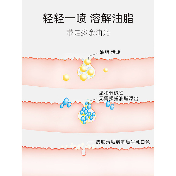 mizuhashi-hoshudo-blackhead-removal-spray-200ml-4