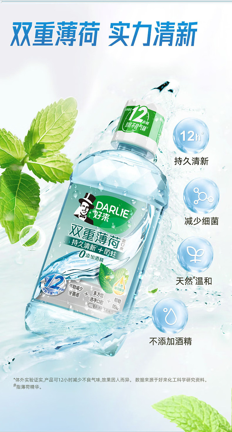 holliday-classic-series-mint-mouthwash-250ml-5