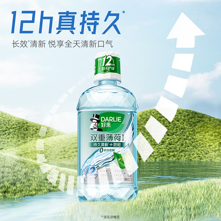 holliday-classic-series-mint-mouthwash-250ml-5