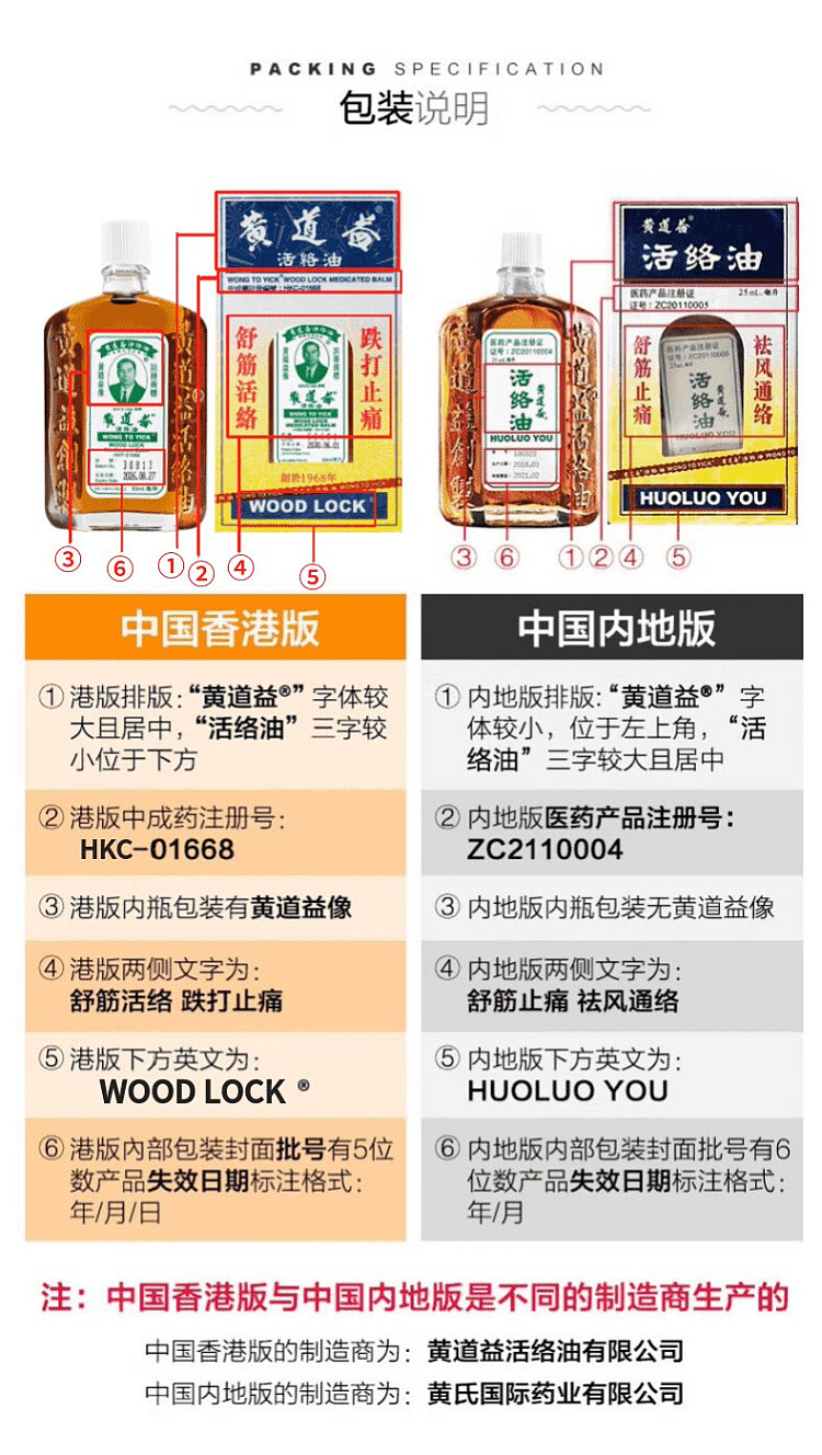 wong-tao-yee-revitalizing-oil-50ml-hong-kong-version-17