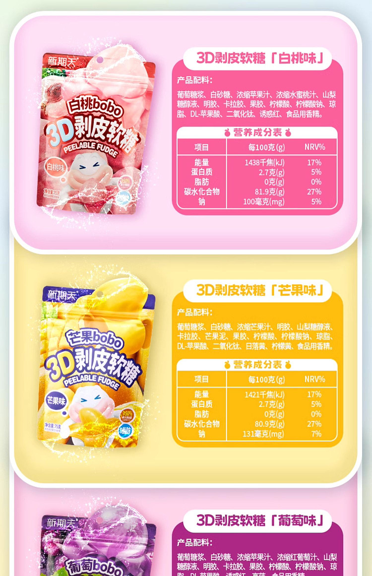 new-phase-days-litchi-bobo3d-peeling-gummy-candy-litchi-flavor-75g-27