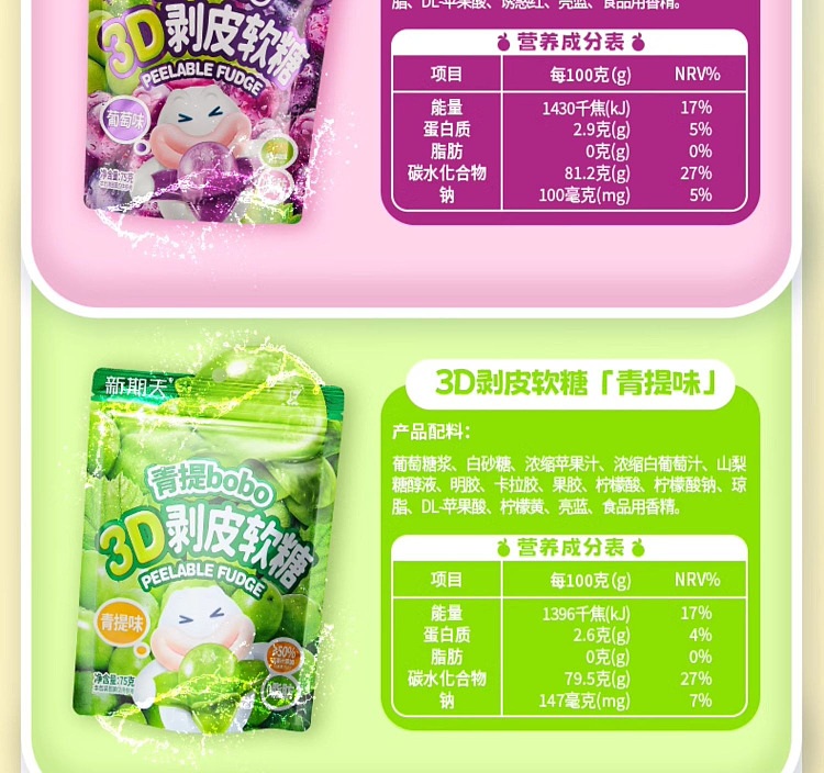 new-phase-days-litchi-bobo3d-peeling-gummy-candy-litchi-flavor-75g-28