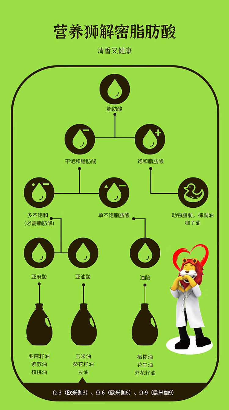 lions-mark-corn-oil-2l-14
