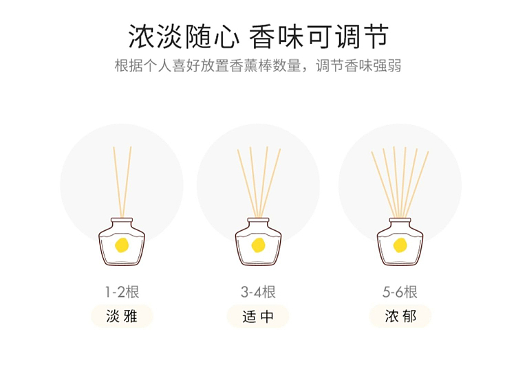 st-chicken-little-home-fragrance-room-diffuser-refill-urban-romance-50ml-2
