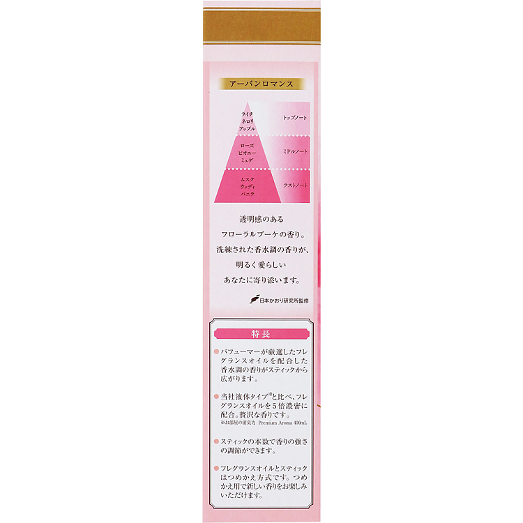 st-chicken-little-home-fragrance-room-diffuser-refill-urban-romance-50ml-3