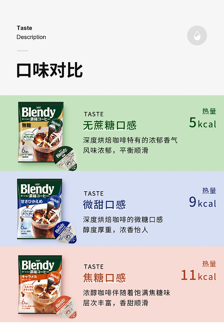 blendy-coffee-liquid-capsules-slightly-sweetened-blue-pack-6pcs-144g-2