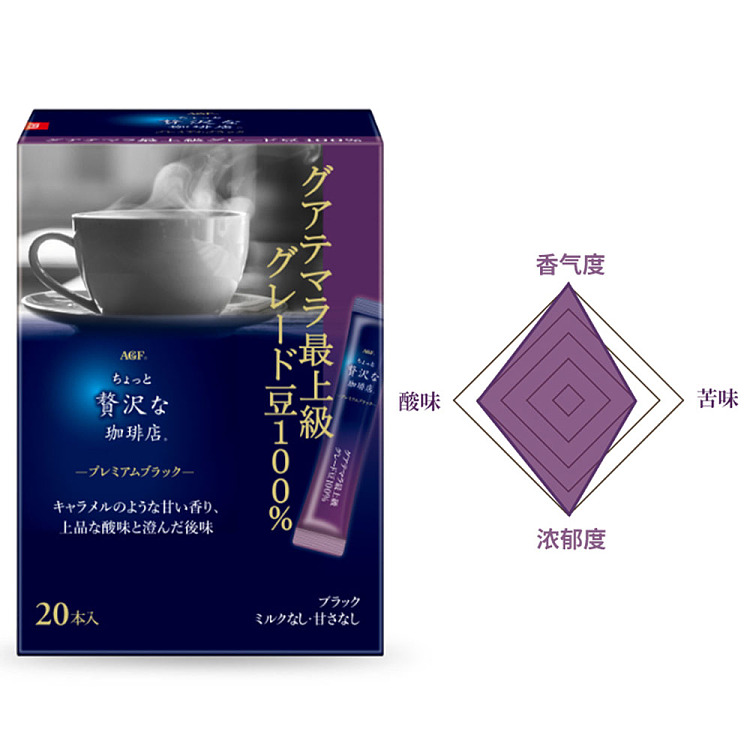 agf-superfluous-coffee-shop-guatemala-top-black-coffee-20-bags-into-40g-4