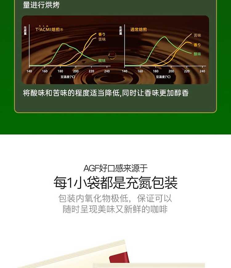 blendy-hand-brewed-ear-coffee-classic-original-green-8-packets-in-56g-5