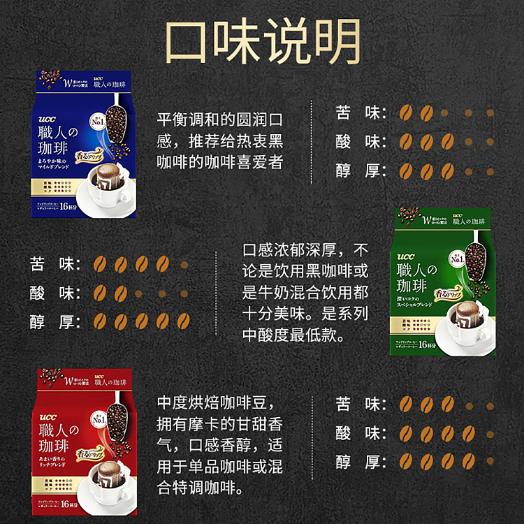 ucc-staff-ear-coffee-powder-mellow-and-taste-green-16-cups-in-2
