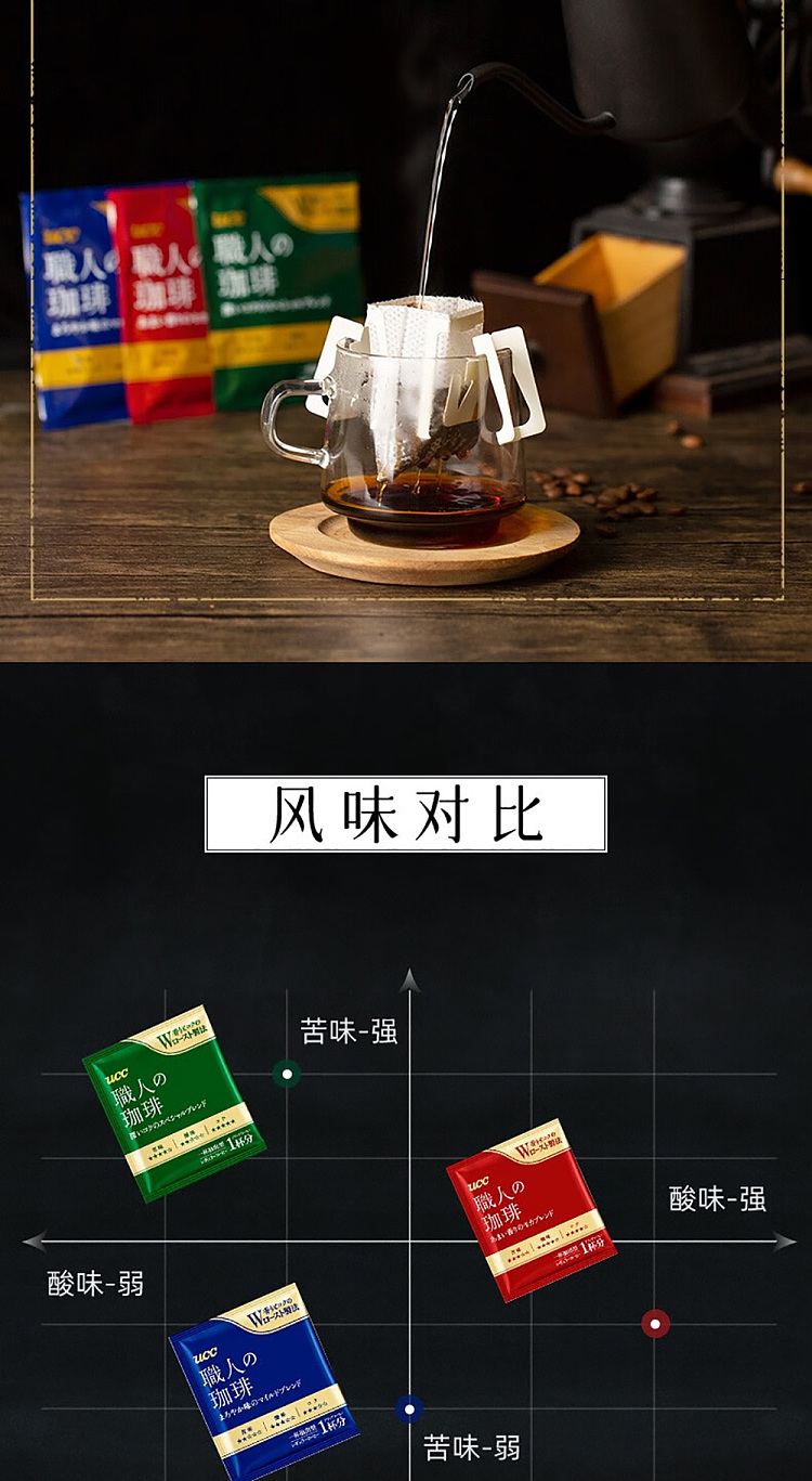 ucc-staff-earring-coffee-powder-mellow-taste-16-cups-in-3