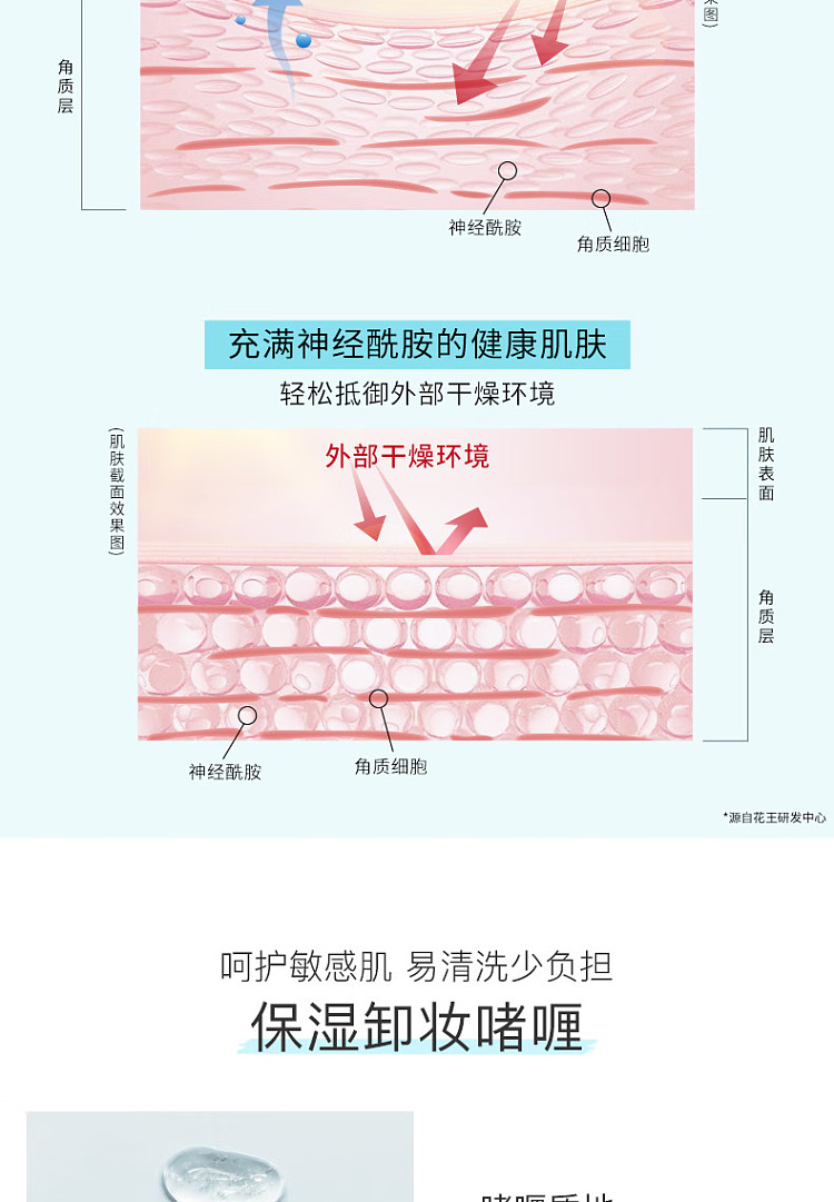 kao-cosmetic-remover-gel-130g-4