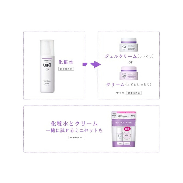 kao-korun-anti-aging-moisturizing-travel-set-lotion-30ml-cream-10g-6