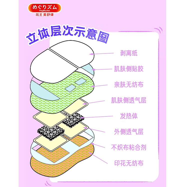 kao-steam-neck-patch-lavender-fragrance-12-pieces-200g-2